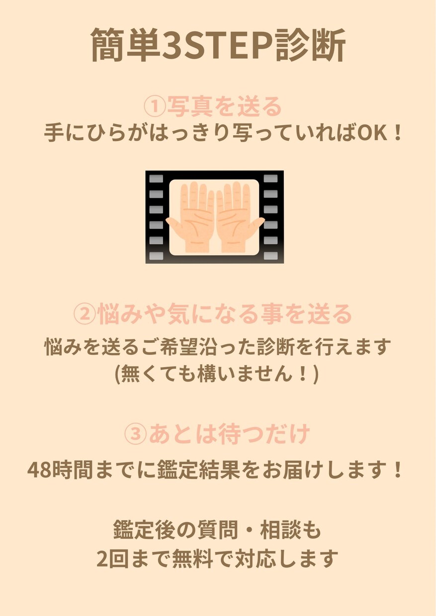 手相鑑定で運命・恋愛・仕事を丁寧に鑑定します 今、不安でも大丈夫。手のひらにはちゃんと道が描かれています イメージ3