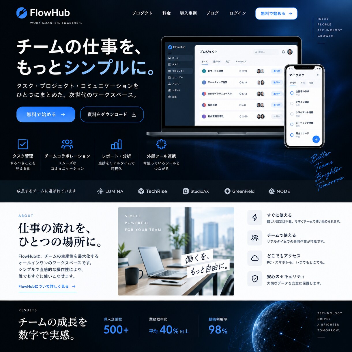 AI会社CEOが事業を理解してLP制作します 構成・文章・デザイン・実装まで丸投げOK イメージ5