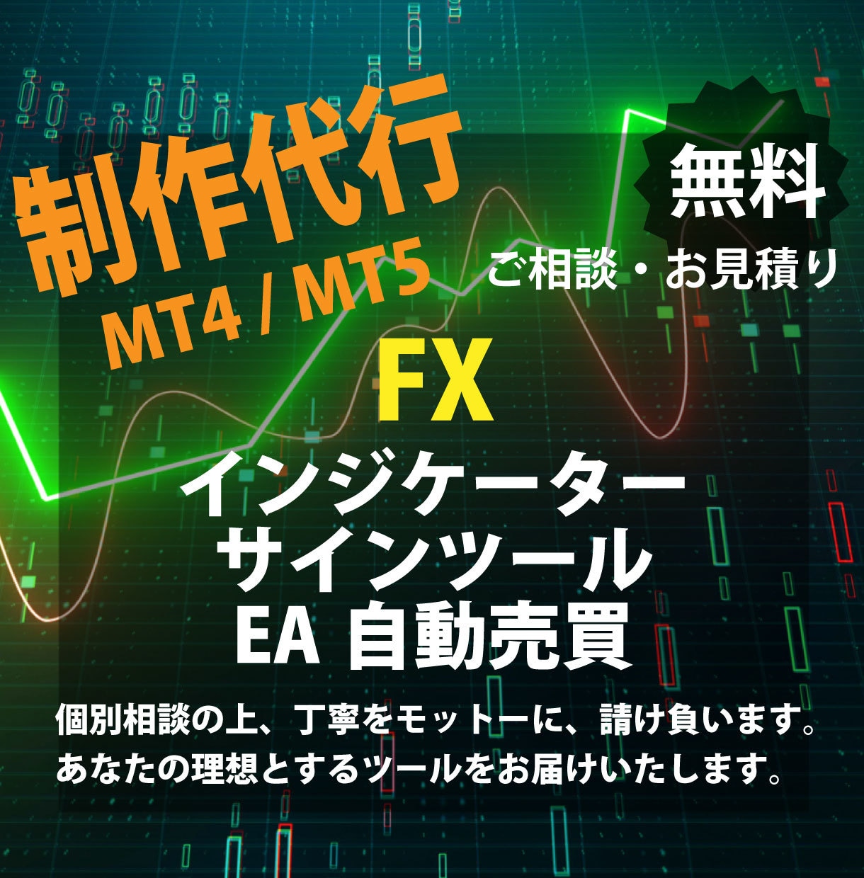 FXインジケーターEAの個別開発、格安にて承ります あなたの理想とするシステム、丁寧をモットーにお届けします! イメージ1
