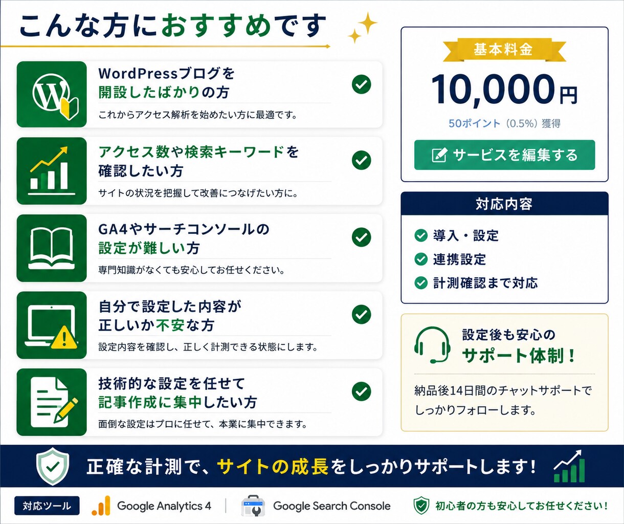 GA4・サーチコンソールを設定します WordPressへの導入・連携・計測確認までまとめて対応 イメージ4