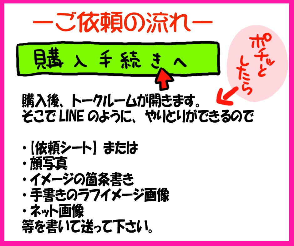 ディズニー好き必見！海外アニメ風の似顔絵描きます SNSアイコン、ブログの吹き出し等、安心の実績＆経験あり！ イメージ2