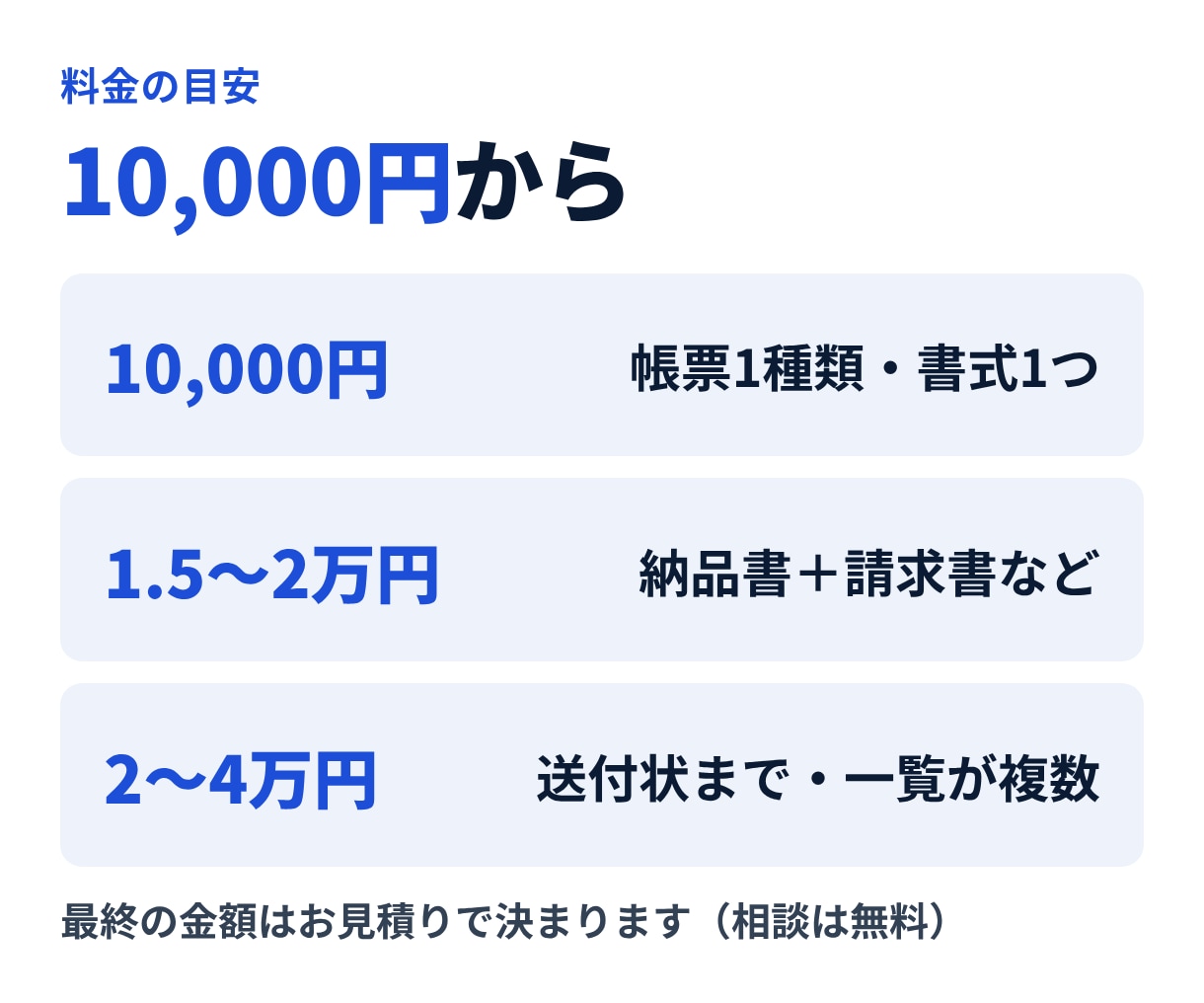 明細の一覧から請求書・納品書を自動作成します 今の書式のまま、毎月の帳票をまとめてPDFにします イメージ5