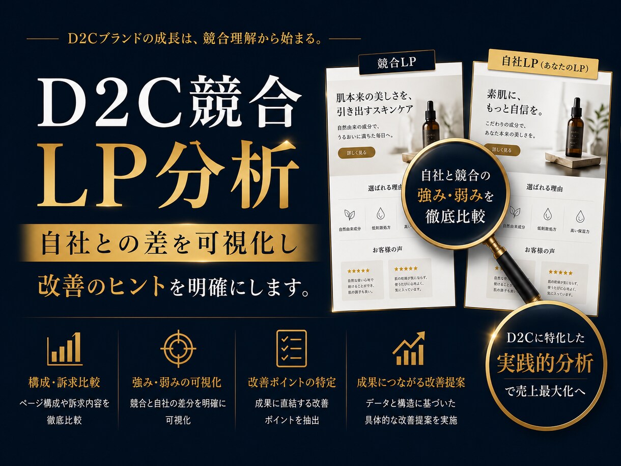 D2C競合LP分析｜自社との差を可視化します 競合LPと比較して自社の弱点を構造で特定 イメージ1