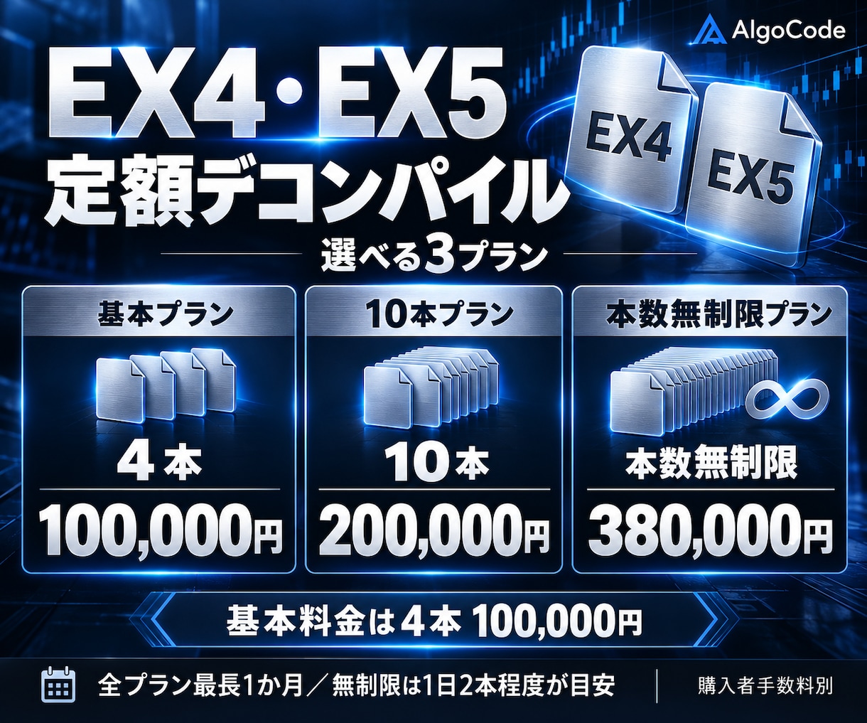 EX4・EX5を定額でまとめてデコンパイルします 難易度による追加料金なし！5本・10本・本数無制限 イメージ1