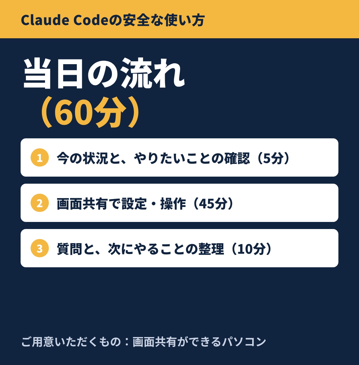 Claude Codeの安全な使い方を教えます 権限設定から指示の出し方まで、画面共有で60分 イメージ3