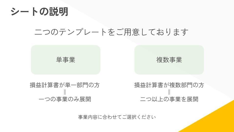 実践型！初めての予算実績管理テンプレート提供します まずはこれから経営管理スプレッドシートテンプレ！ イメージ4