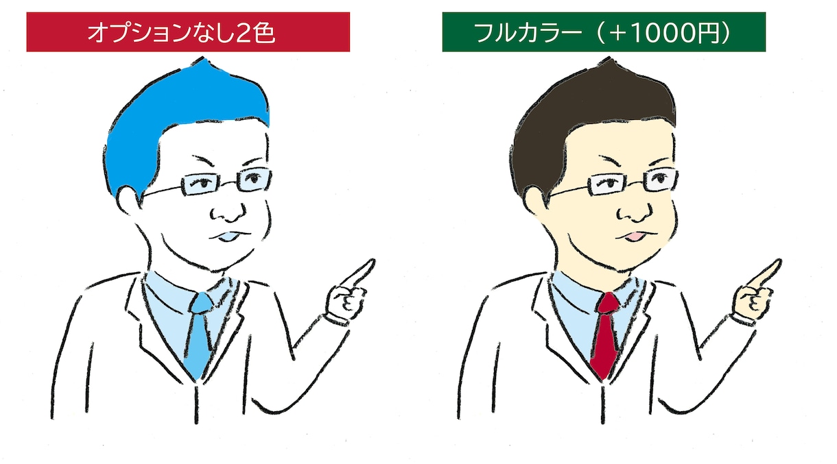 ゆるくてかわいくておもしろい似顔絵描きます SNSやブログにゆるめの似顔絵が欲しい方にポーズ違いもOK！ イメージ3