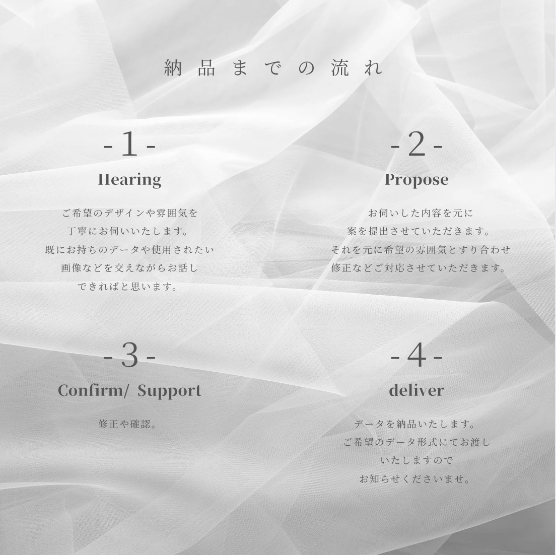 SNS投稿画像・広告画像／動画を制作いたします 目を引く集客の為の広告画像を制作します イメージ2