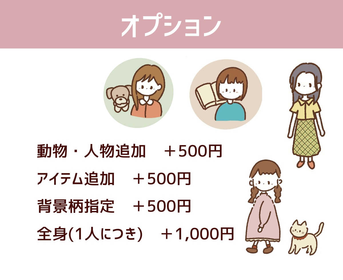 ほっこりゆるいイラストお描きします 商用利用OK！SNSのアイコンや挿絵、パッケージなどに！ イメージ4