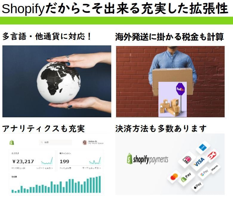Shopify（ショッピファイ）でお店を作ります Shopify認定パートナ―がネットショップを作成致します。 イメージ4