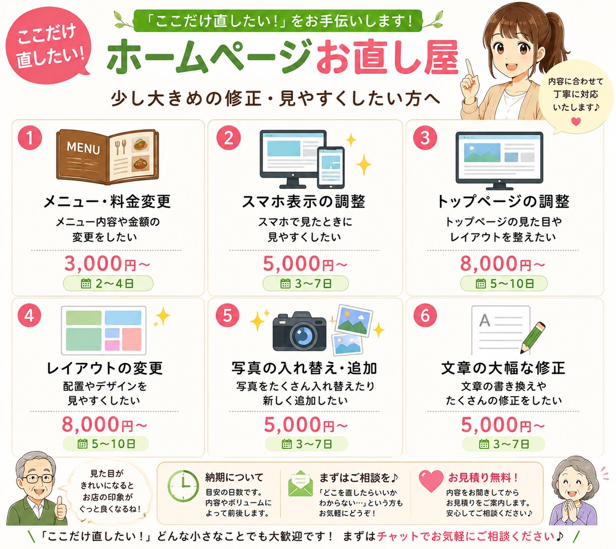 ホームページの「ここだけ直したい」をお手伝いします 「ここだけ直したい！」そんなご相談を大切にしています。 イメージ8