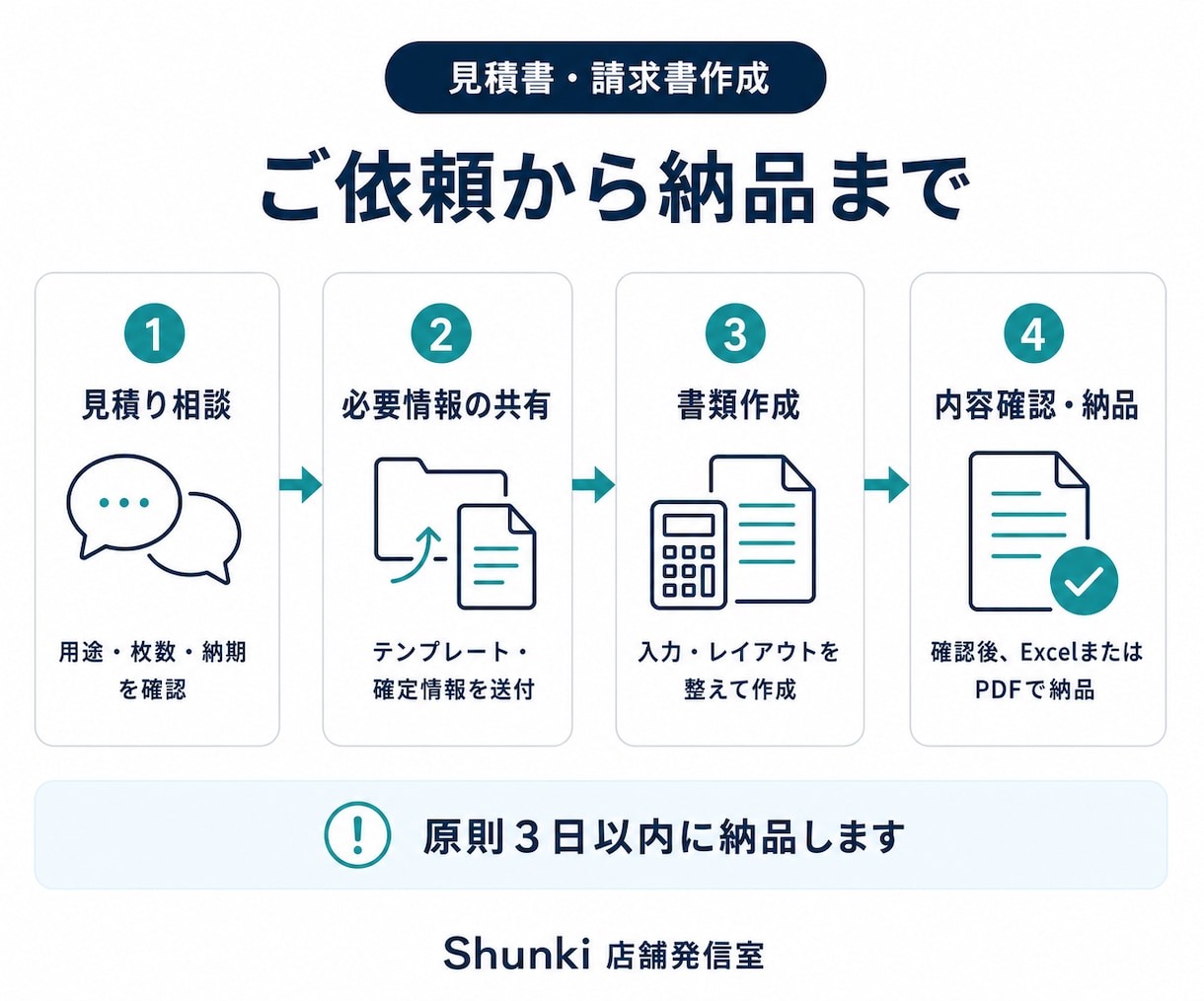 見積書・請求書を指定様式で作成します 確定済みの情報を入力｜Excel・PDF納品に対応 イメージ4