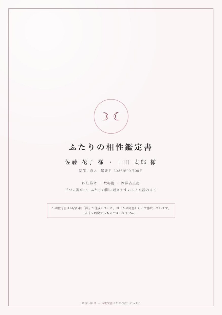 四柱推命の鑑定書を3点セットで作ります 総合＋12か月カレンダー＋ふたりの相性。全部お名前入り イメージ4