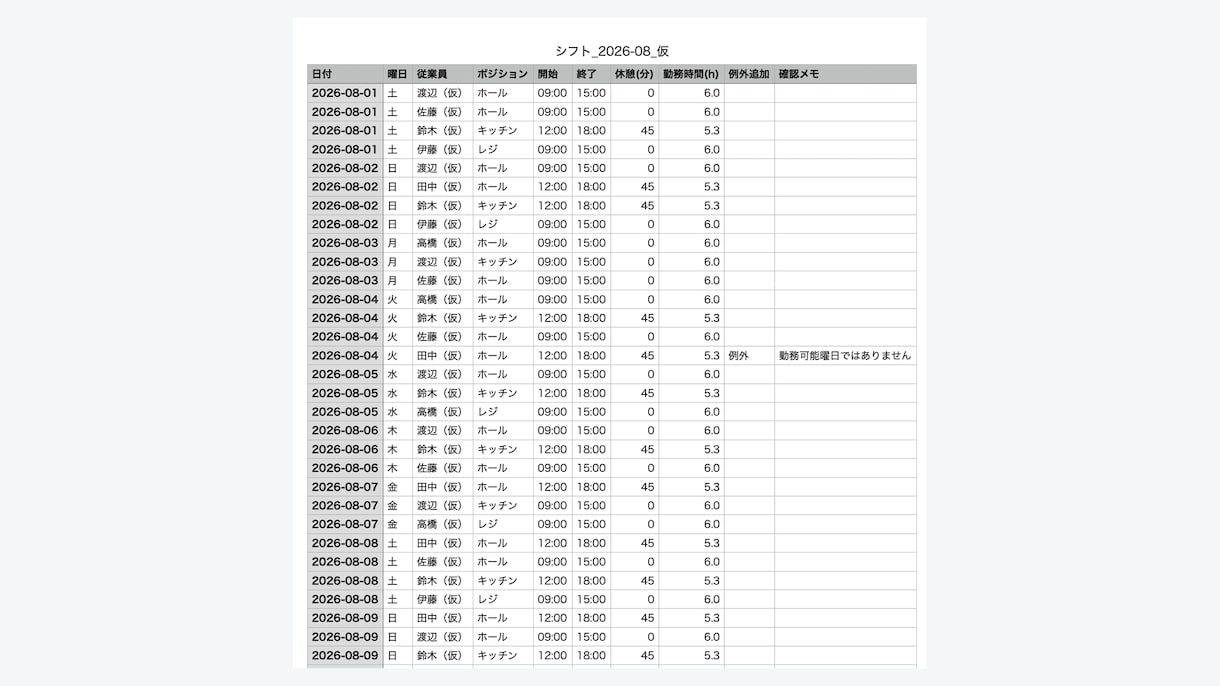 シフトのたたき台を自動作成するアプリをお渡しします 条件を登録すればシフトのたたき台が出る。確認・修正して完成。 イメージ9