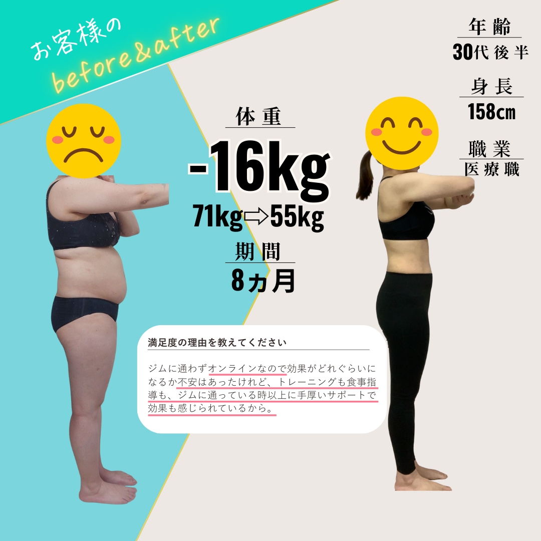 結果が出る3ヵ月ダイエットプログラム体験できます ダイエットのスタートダッシュするならお任せください イメージ6