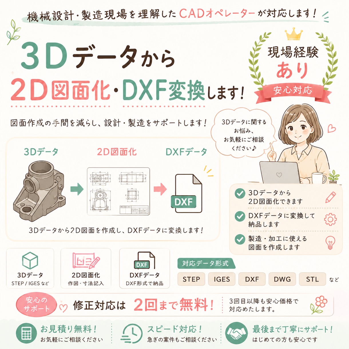 3Dデータを2D図面化・DXF変換します 3Dデータを2D図面DXF変換します イメージ1
