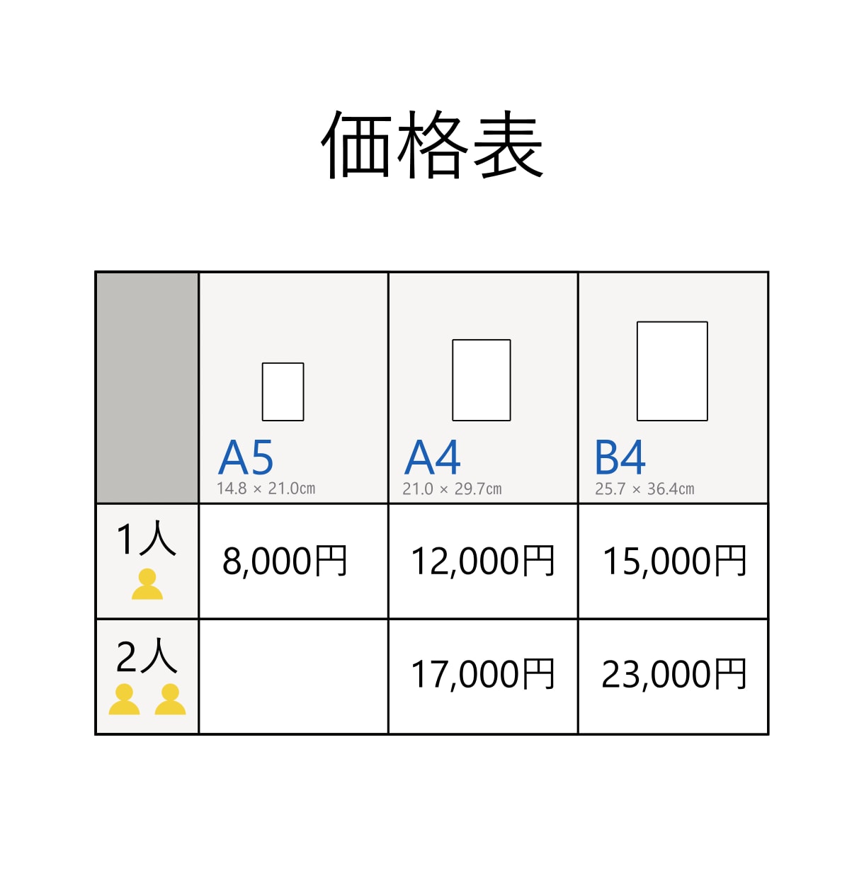 本格的な肖像画をパステルで描きます 繊細でリアルな描写の絵画をご提供いたします イメージ2