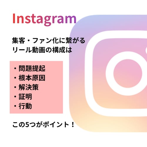 インスタ集客特化！トークリール動画の編集します 台本＋編集パック！美容室・エステ・整体院・塾等の店舗向け イメージ5