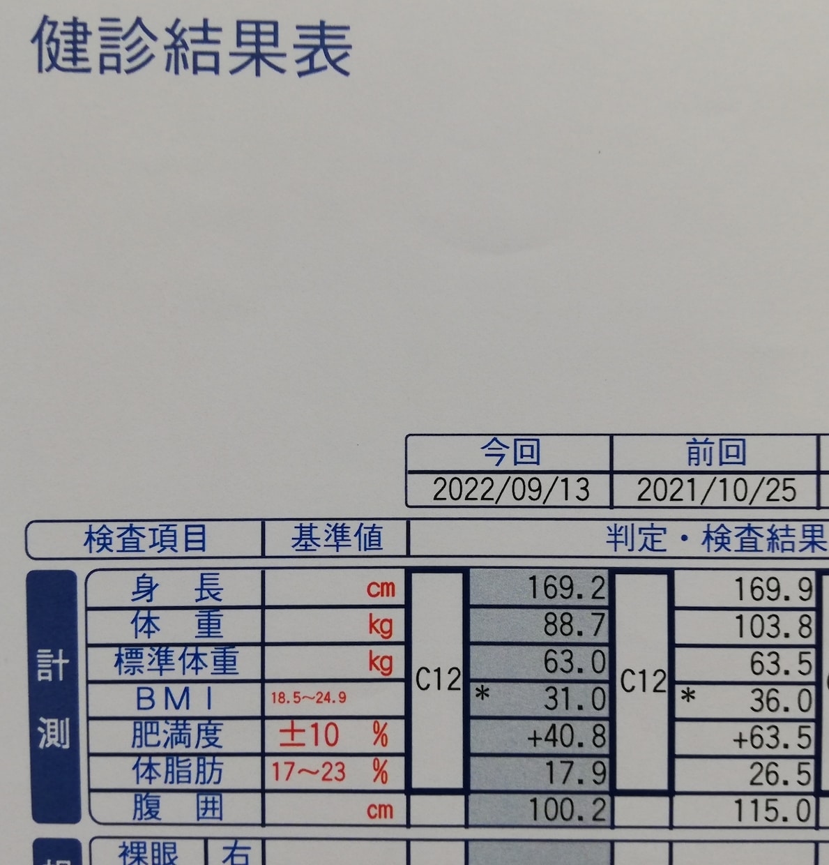 10kg以上痩せたい方を対象に徹底サポートします 10年に渡る理論と経験で、食事と体質の改善をお手伝いします。 イメージ2
