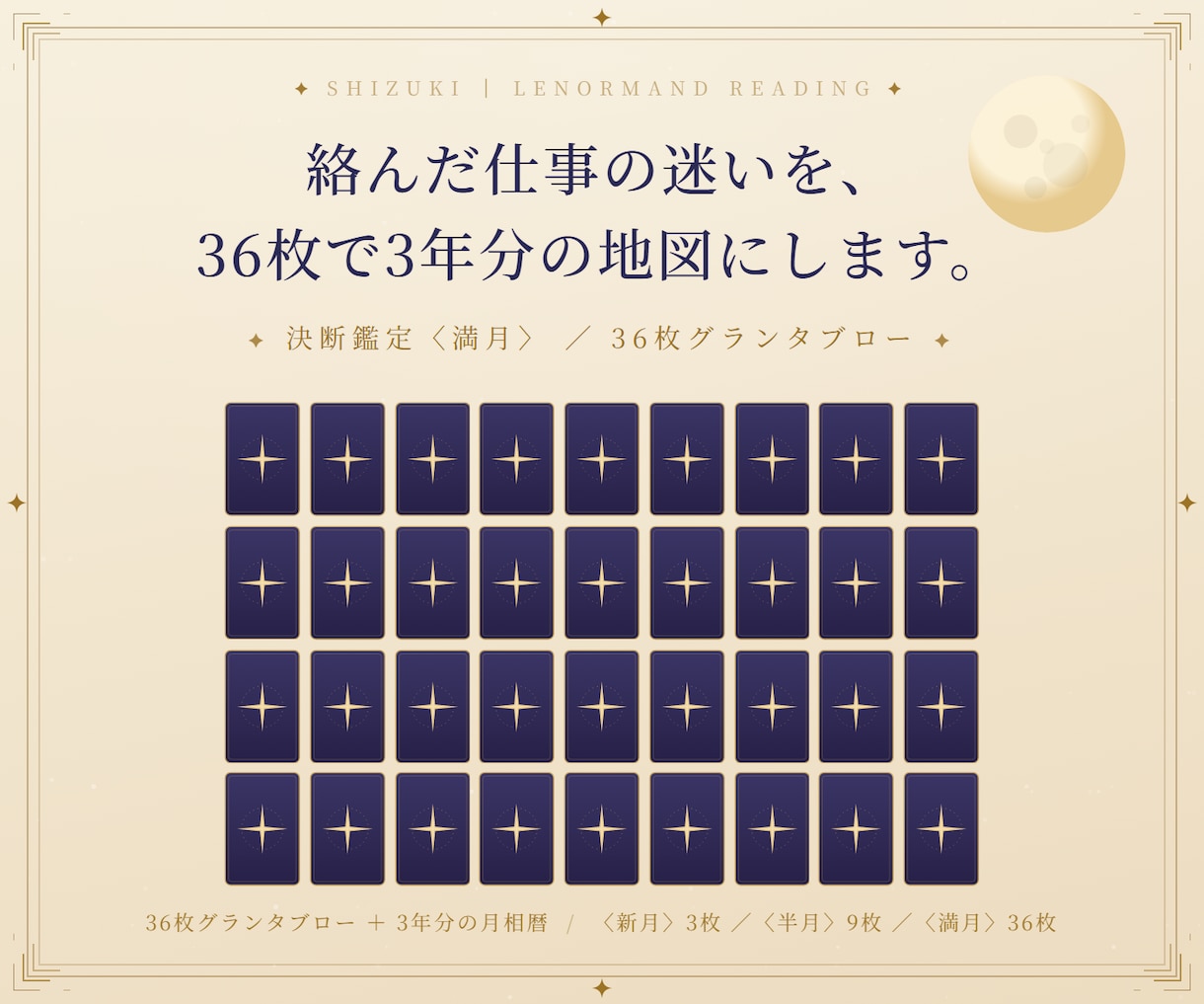 決断鑑定〈満月〉｜仕事人生を36枚で地図にします 絡んだ仕事の迷いを、36枚で3年分の地図にします イメージ1