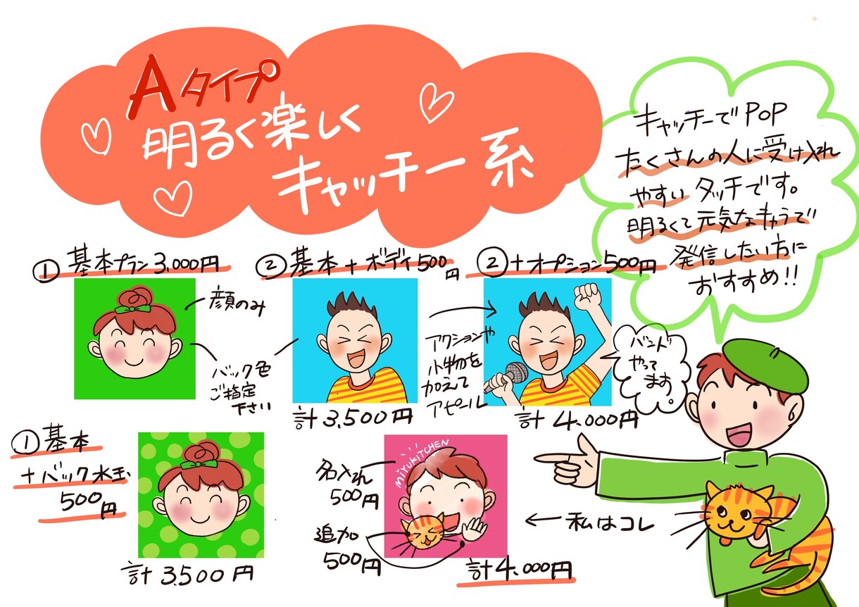 あなたの個性がキラリ！と光るアイコン描きます LINEやSNS、ブログ、名刺やチラシなどのイメージアップに イメージ7