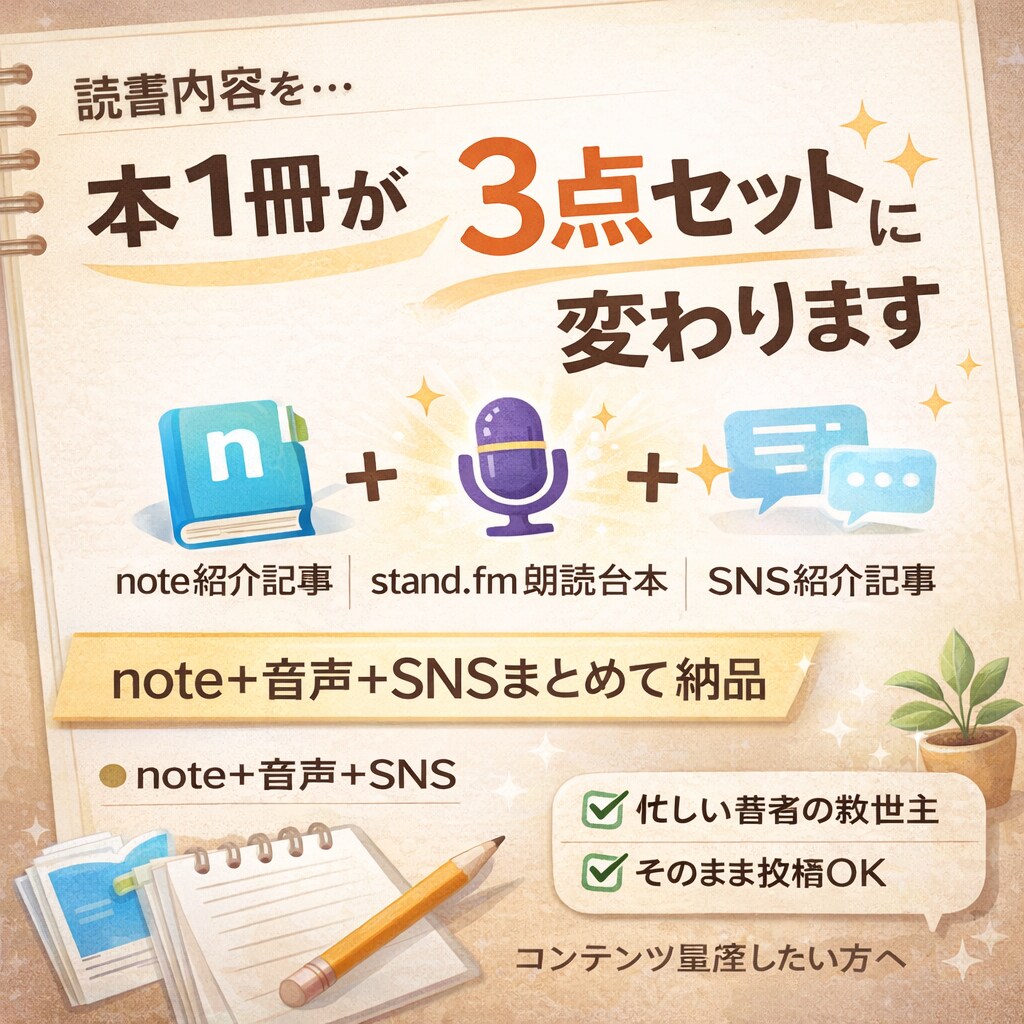 著者向け｜読まれる紹介文を整えます あなたの本を伝わる紹介文に変換 イメージ1