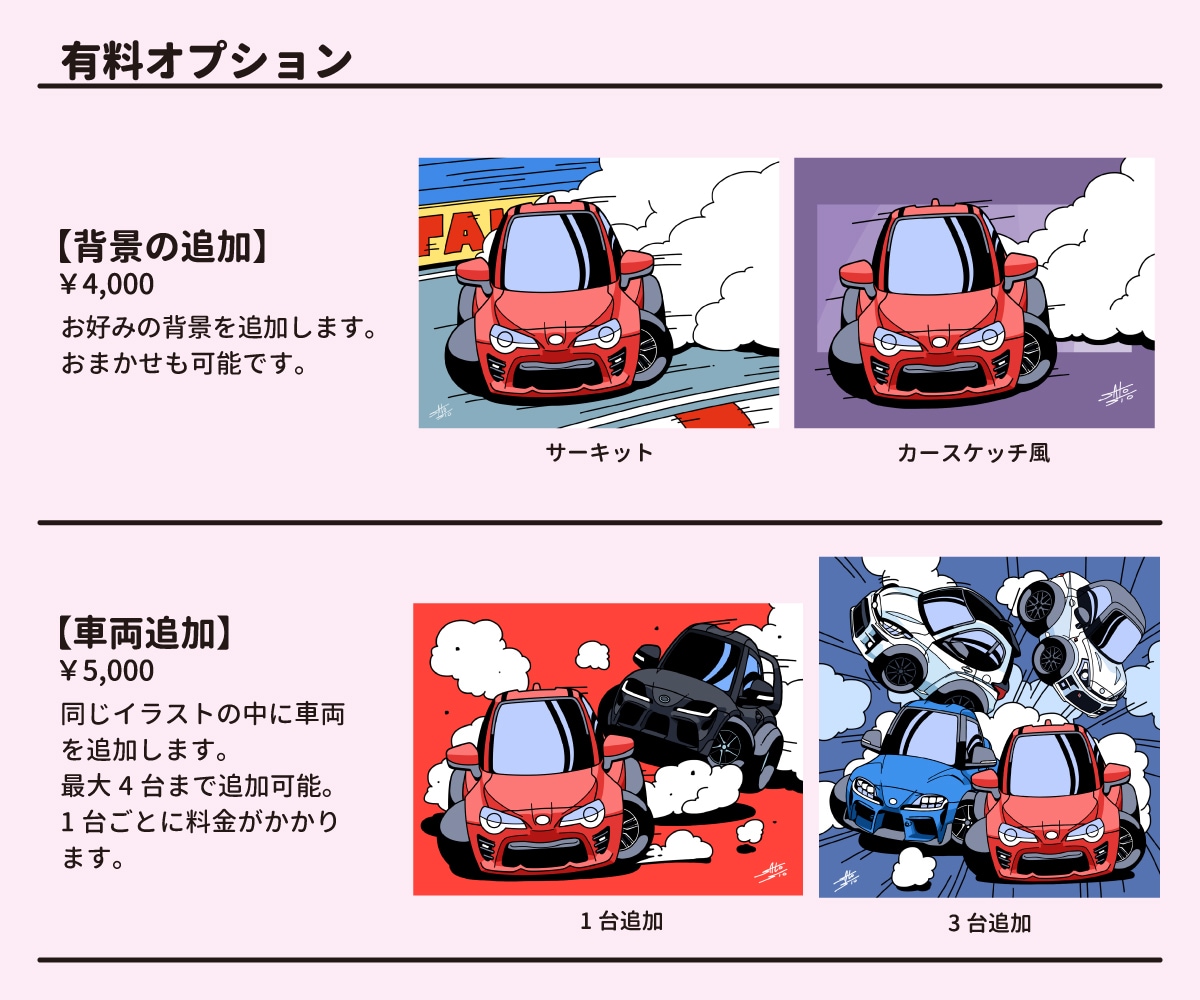 あなたの愛車、デフォルメイラストにします こだわりの詰まった車を可愛くポップにとことん再現！ イメージ6