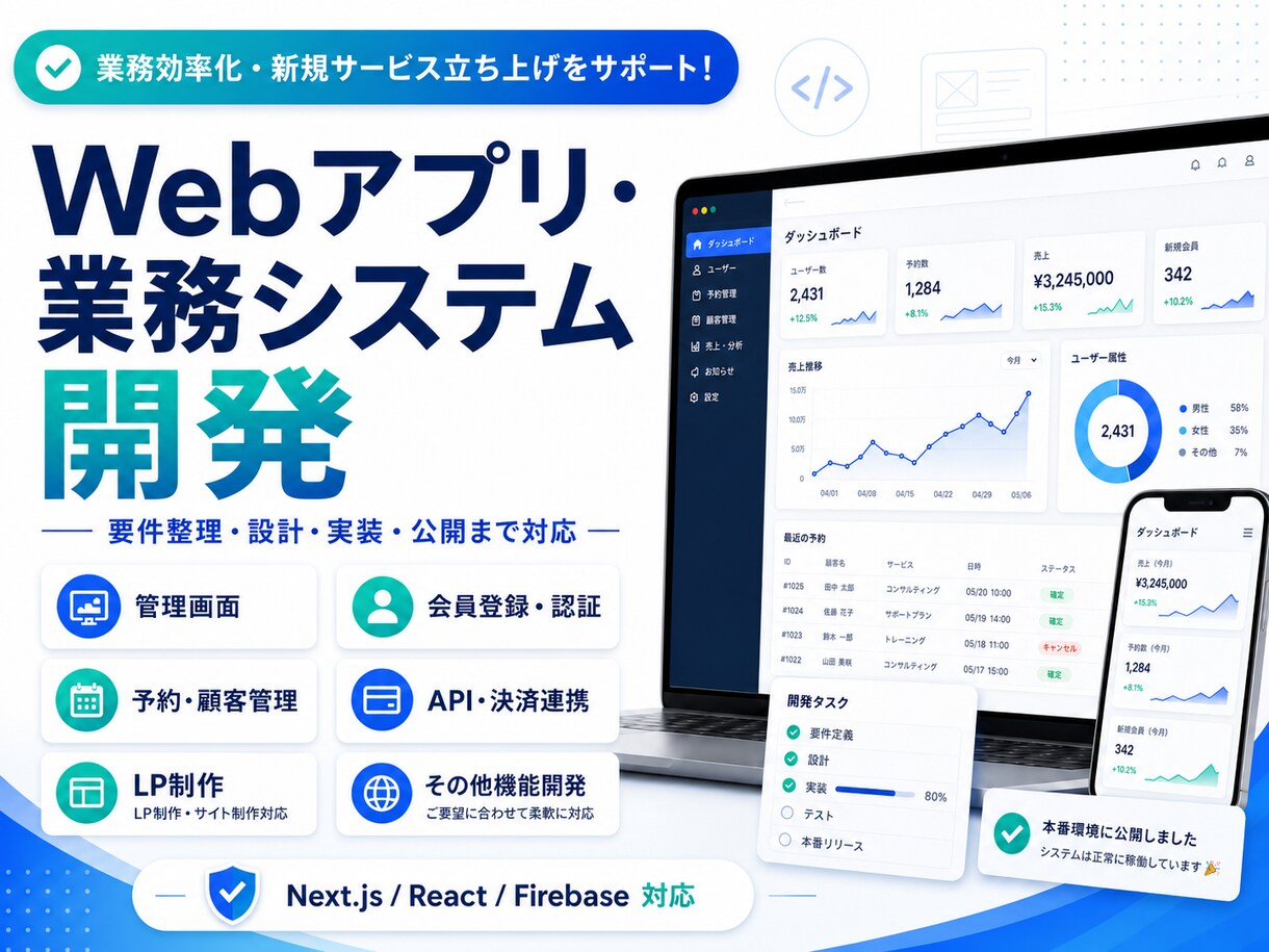 LP・Webアプリ・業務システムを開発します 認証・データベース・管理画面まで一貫対応 イメージ1