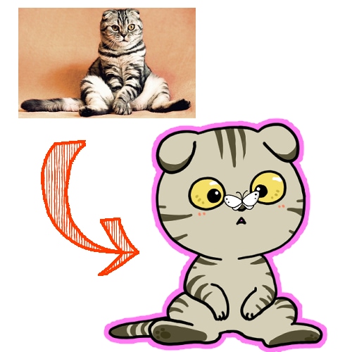 かわいい猫ちゃんのイラスト描きます 愛猫を可愛いキャラクターに変身！ イメージ3