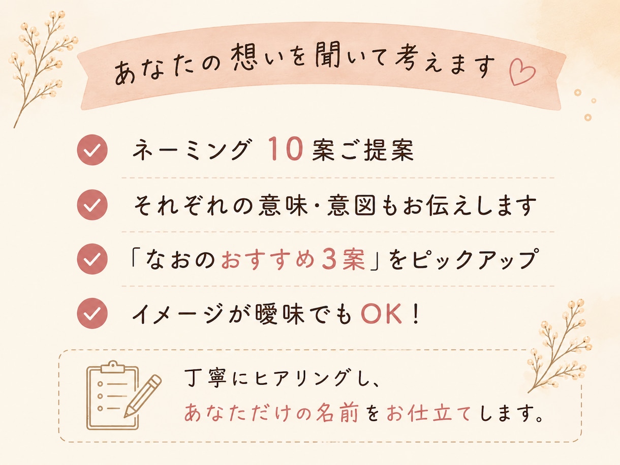 あなたにぴったりの名前を10案ご提案します あなたの『こんな感じ』を、ぴったりの名前に仕立てます。 イメージ3