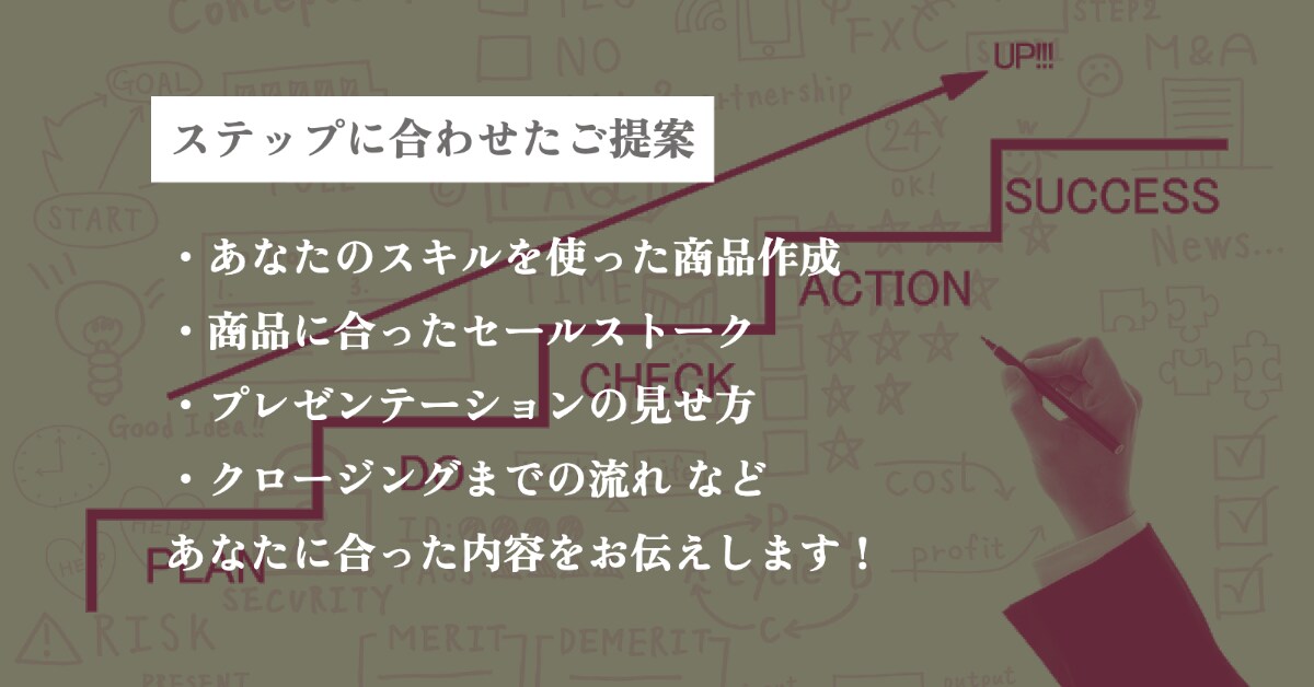 あなたのメッセージを『画像』で届けます SNS更新をこれから頑張りたい方へ イメージ2