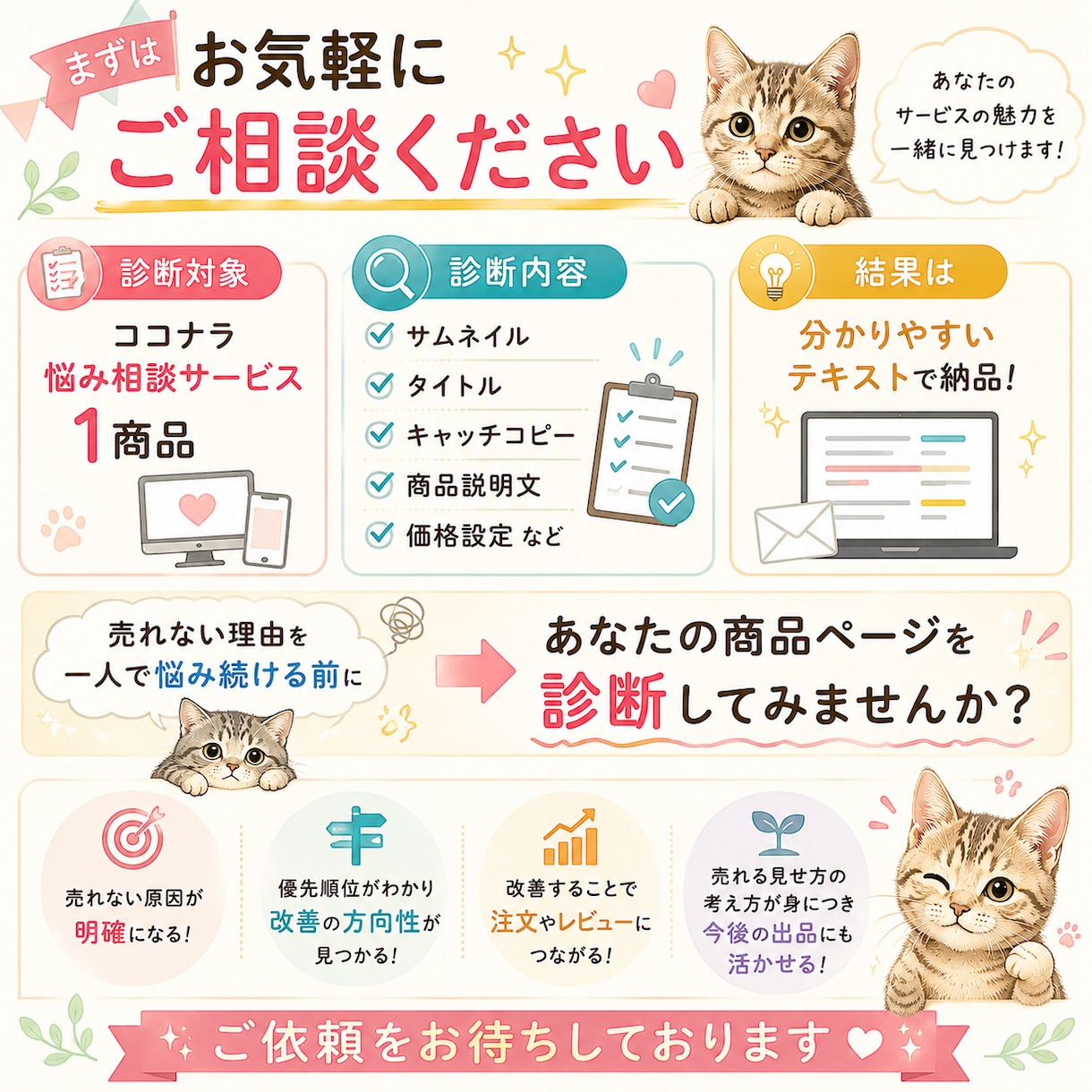 ココナラの悩み相談が、なぜ選ばれないのか診断します 販売実績220件！「出品しても購入されない原因」を診断します イメージ9