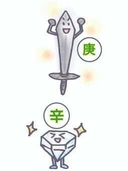 自分自身を知る！あなたの「宿命」「才能」鑑定します 【5000円鑑定】あなただけの処方箋 イメージ5