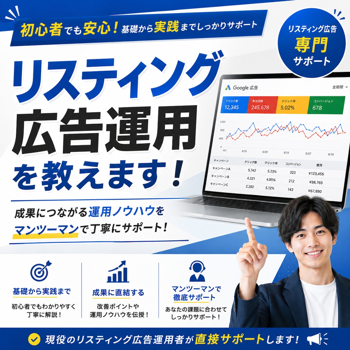 10回50,000円リスティング広告の全て教えます 10回の面談で、完全にご自身で運用できる状態を目指します イメージ1