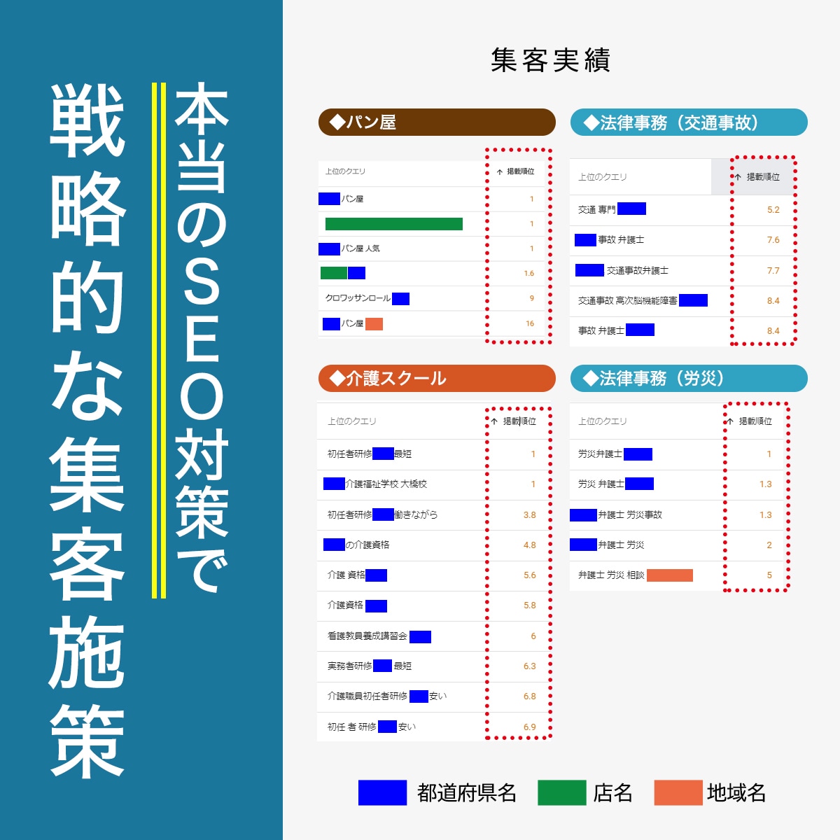 ちょっとしたWEBサイトに関するご相談対応します ちょっとしたWEBサイトに関するご相談悩む前にご相談ください イメージ2