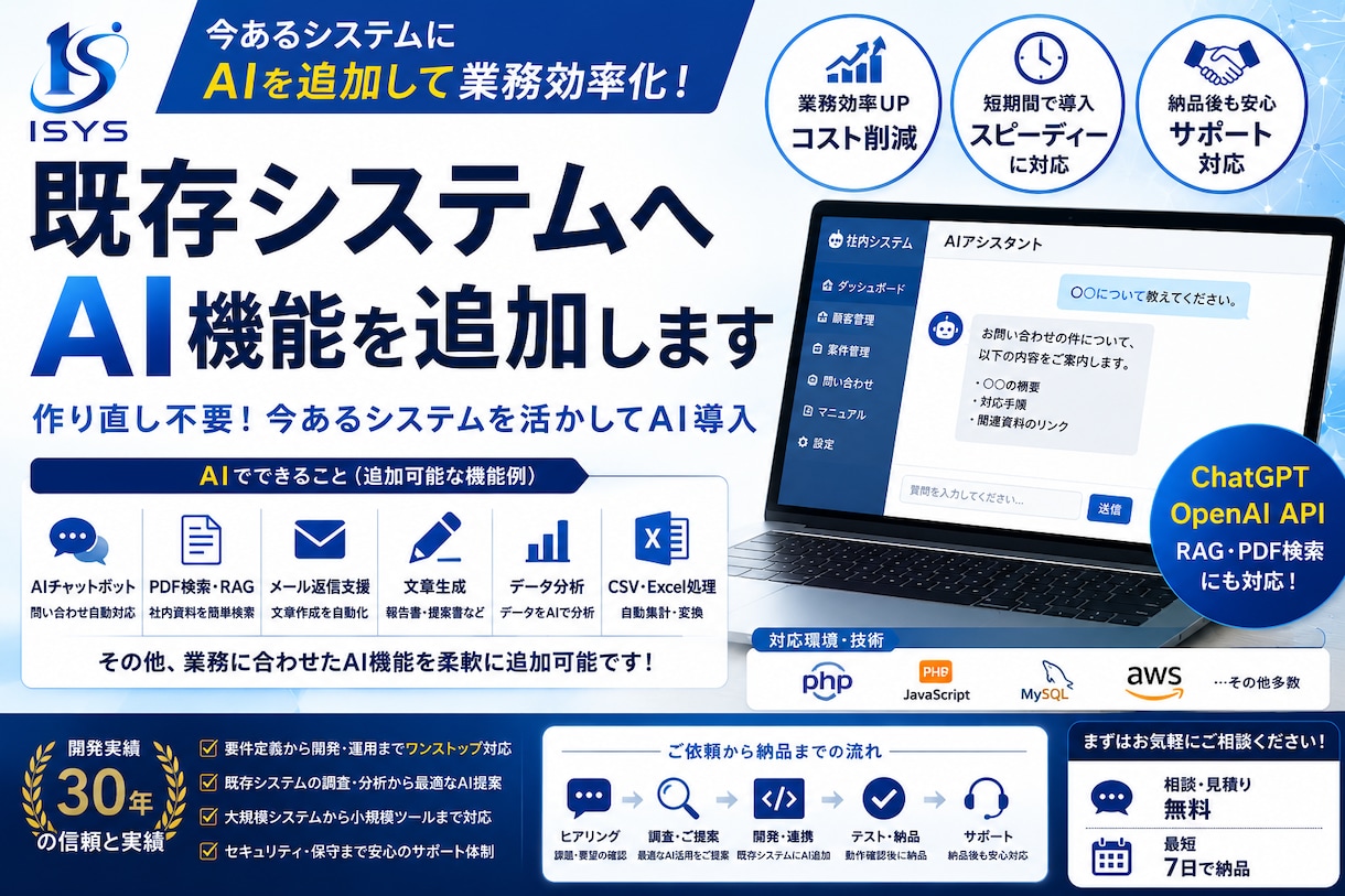 既存システムへAI機能を追加しますます AI導入で業務効率化を実現します イメージ1