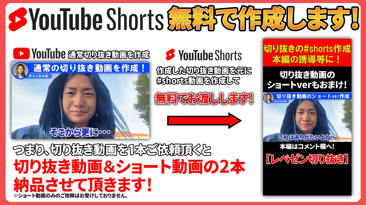 レペゼンフォックスの切り抜き動画作成します 【丸投げOK】フルテロップ高品質、ショート動画もサムネも無料 イメージ3