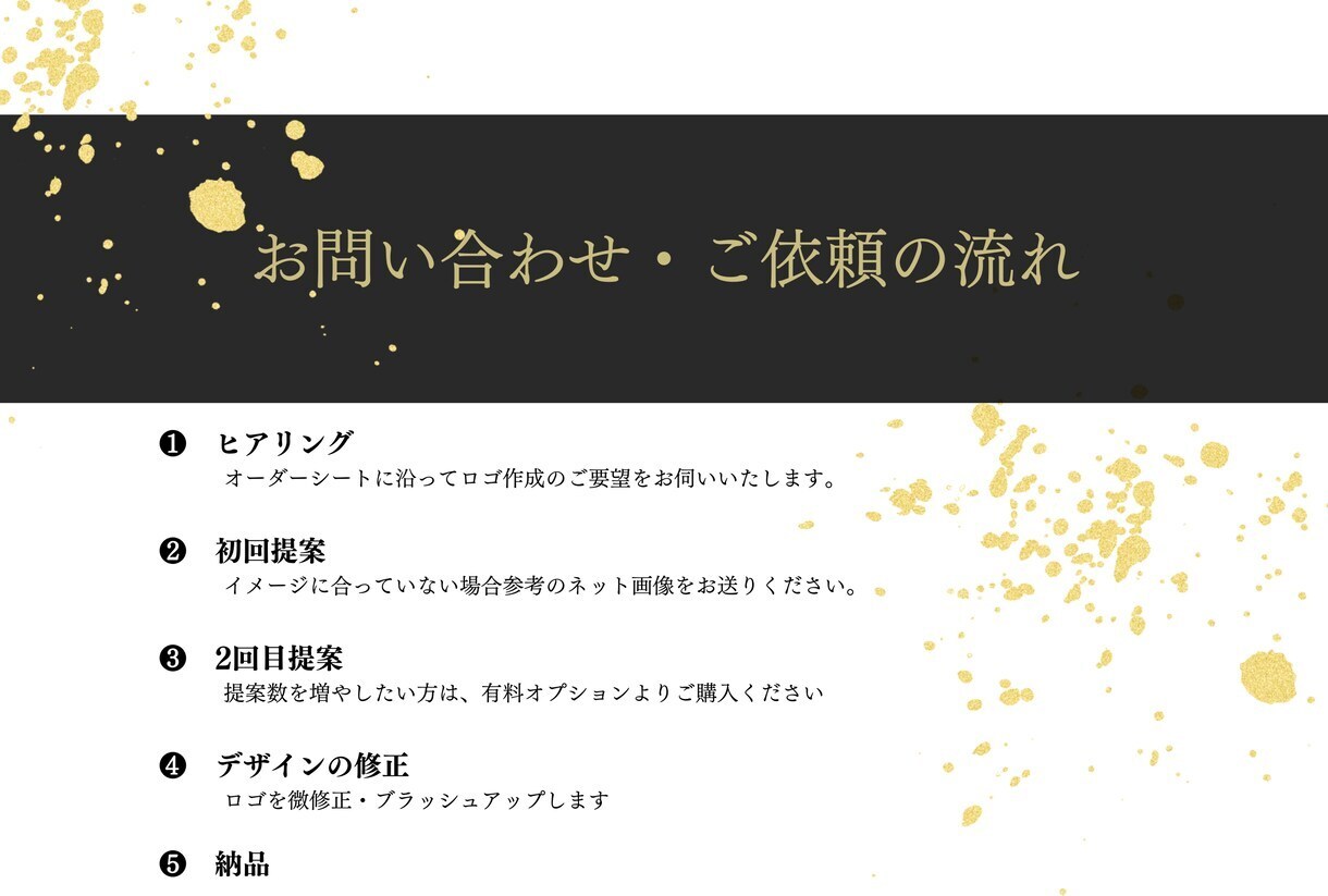 シンプルで唯一無二のロゴを制作します 細かなヒアリングを行いお客様の理想に沿ったロゴ制作 イメージ3