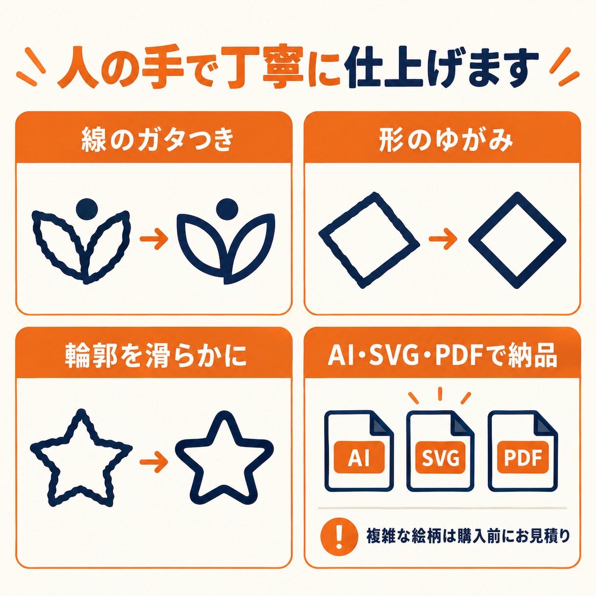 AIで作ったロゴをベクター化して整えます 人の手で輪郭を整え拡大できるデータへ仕上げます イメージ3