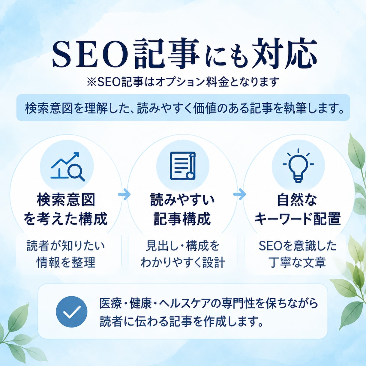 医療・ヘルスケア記事を現役看護師ライターが書きます 医療・健康・ヘルスケアのSEO記事、商品紹介に対応します！ イメージ4