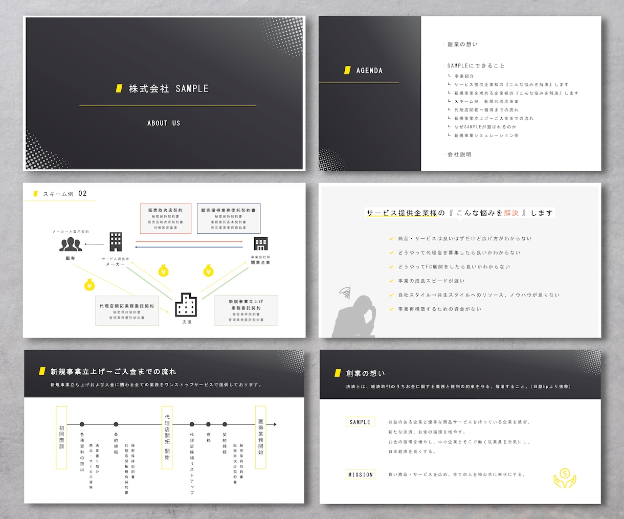 プロデザイナーがプレゼン資料をブラッシュUPします PowerPoint パワポ、Canva キャンバ、対応可！ イメージ8