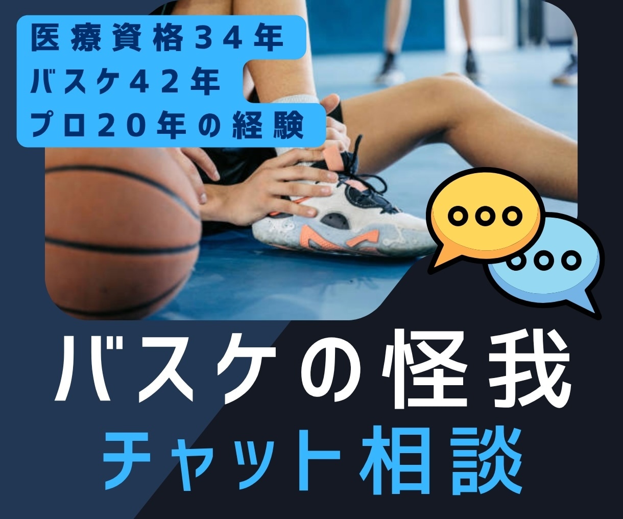 バスケの怪我★専門家がチャット相談お聞きします 医療資格34年、バスケ42年、プロ20年の経験と実績で対応 イメージ1