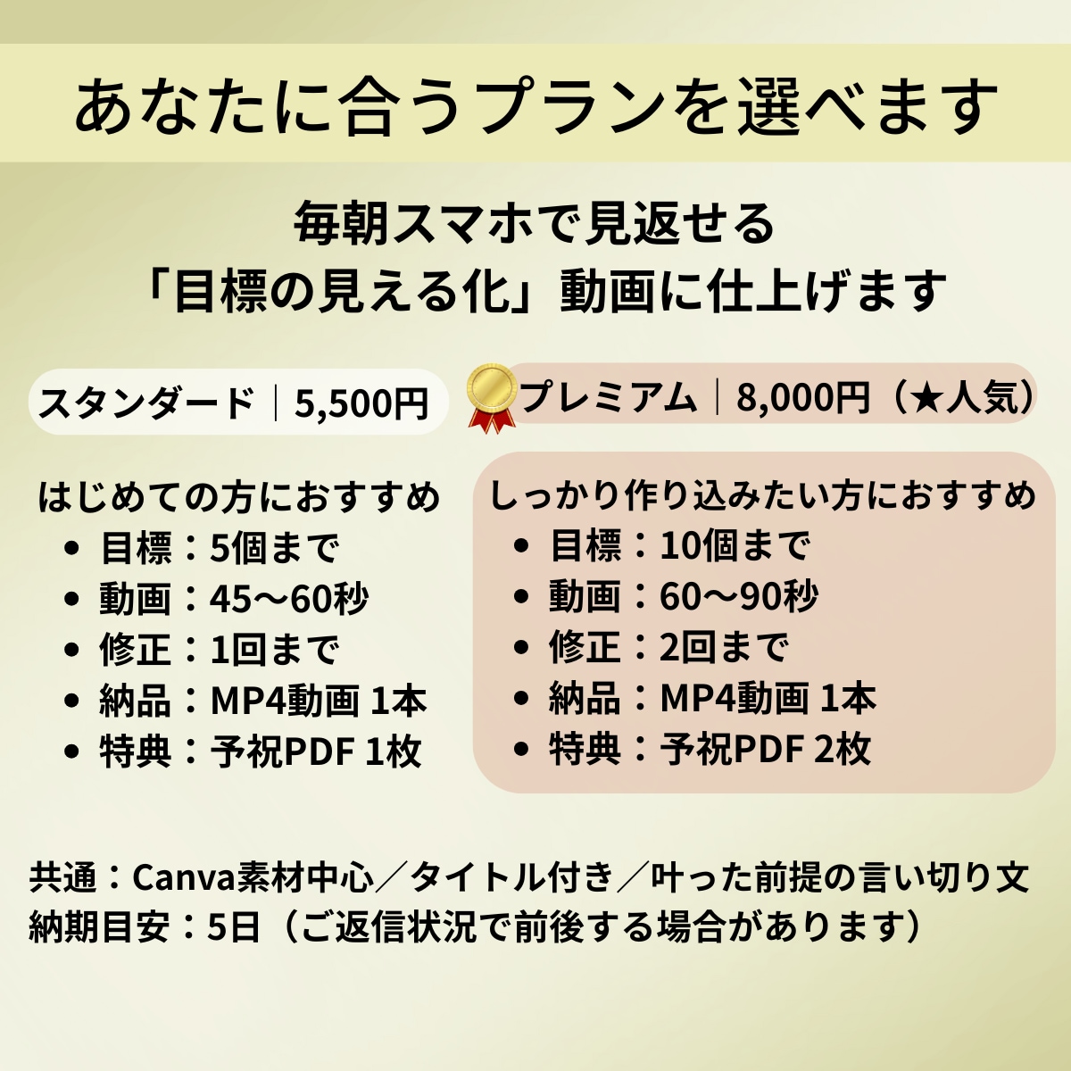 願いが動き出すビジョン動画作ります 毎朝1分、目標がブレない習慣に イメージ2