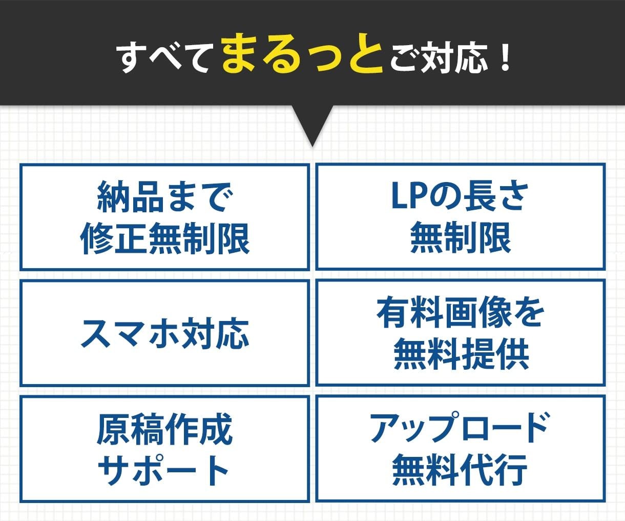 集客、売上に直結する訴求力の高いLPを作ります ジャンル不問！スマホ対応！高品質のLPならお任せください イメージ2