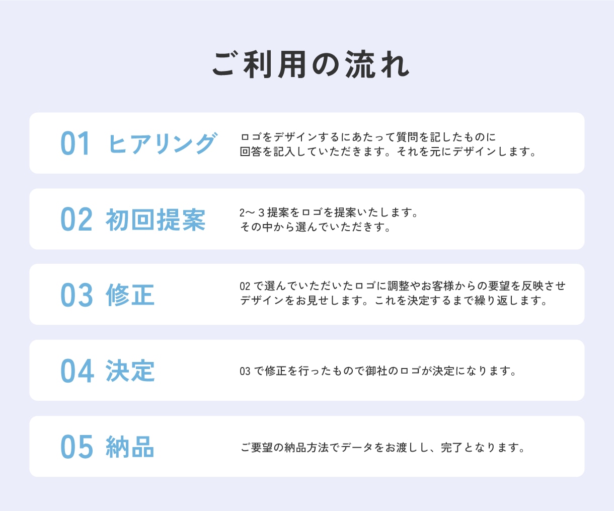 プロが想いをロゴにします プロが考える洗練されたLOGOをデザインさせて頂きます! イメージ2