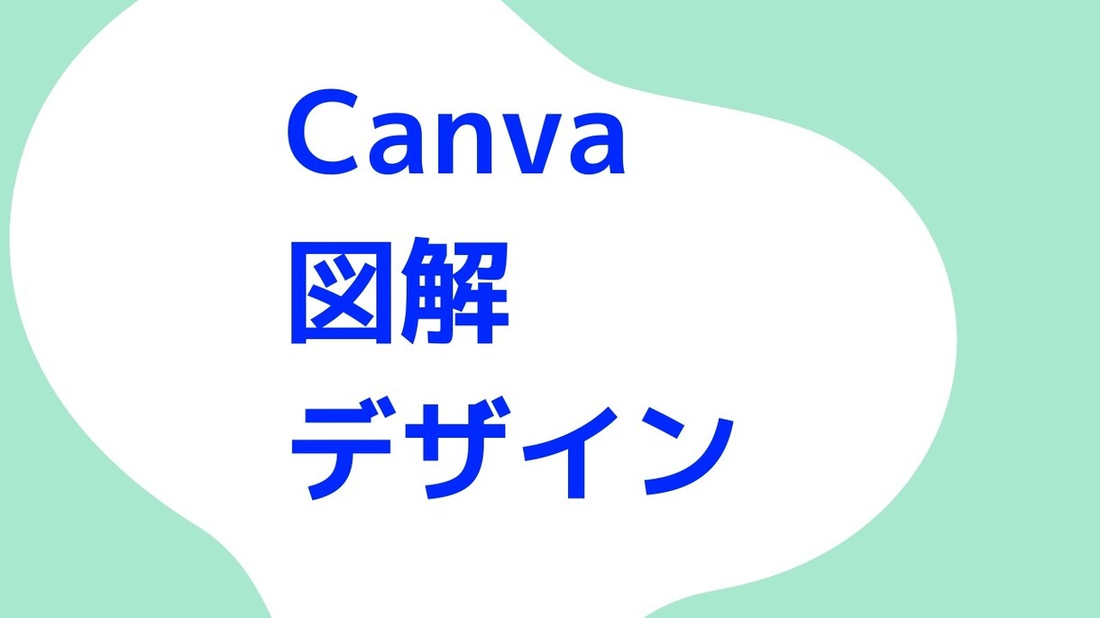 canvaで図解作成します Twitter、noteのアイキャッチ画像 イメージ1