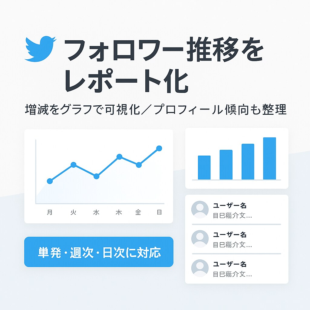フォロワー推移と属性傾向を可視化します 増減とプロフィール傾向を可視化 イメージ1