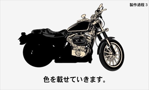 世界に１つだけ！あなたの愛車をデザイン製作します ご自分のバイクをインテリアに！お友達の愛車をお祝いに！ イメージ6