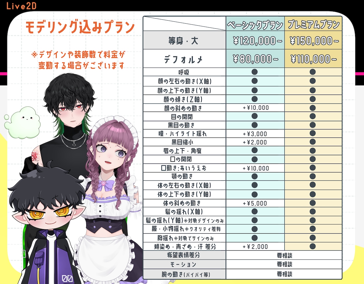 一目惚れする顔が良いLive2Dモデルを制作します 【商用可】パーフェクトシンク対応可！動くOPED制作可！ イメージ7
