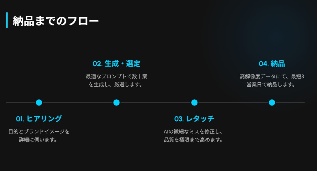 想像を1枚の絵に！超高品質なAI画像制作します イメージが曖昧でも丸投げOK！言葉にならない想いを形に イメージ4